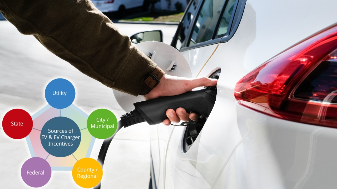 charging an EV with sources of EV rebate funding