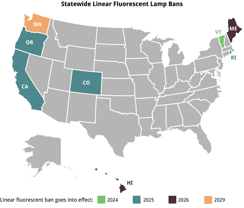 fluorescent lamp bans in the us