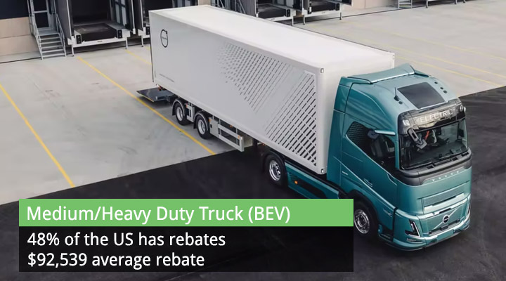 average rebate for a medium or heavy duty truck