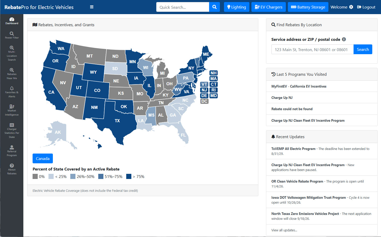 RebatePro for Electric Vehicles dashboard